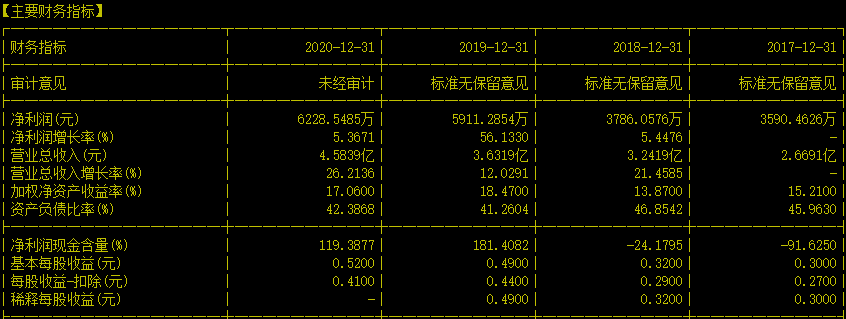 安徽am8亚美环？萍加邢薰---守卫安徽的蓝天
