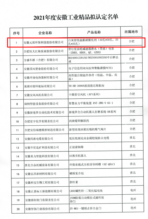 am8亚美科技再获“安徽工业精品”
