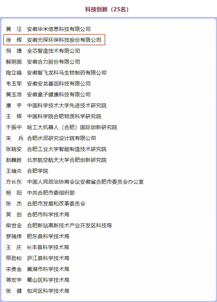 ：兀m8亚美科技徐辉董事长荣获市经济社会发展贡献奖科技创新先进个人